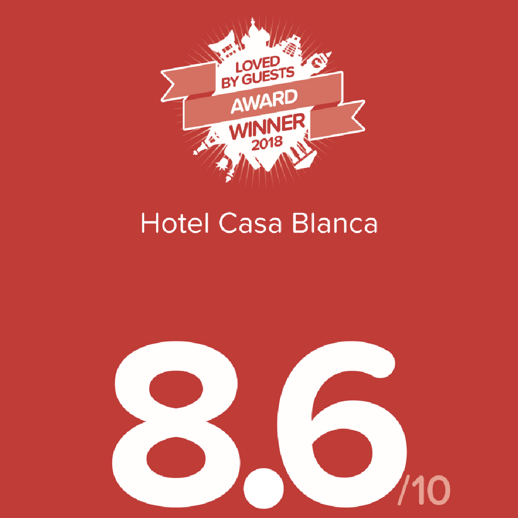 Loved by Guests 2018 Hotels.com Award