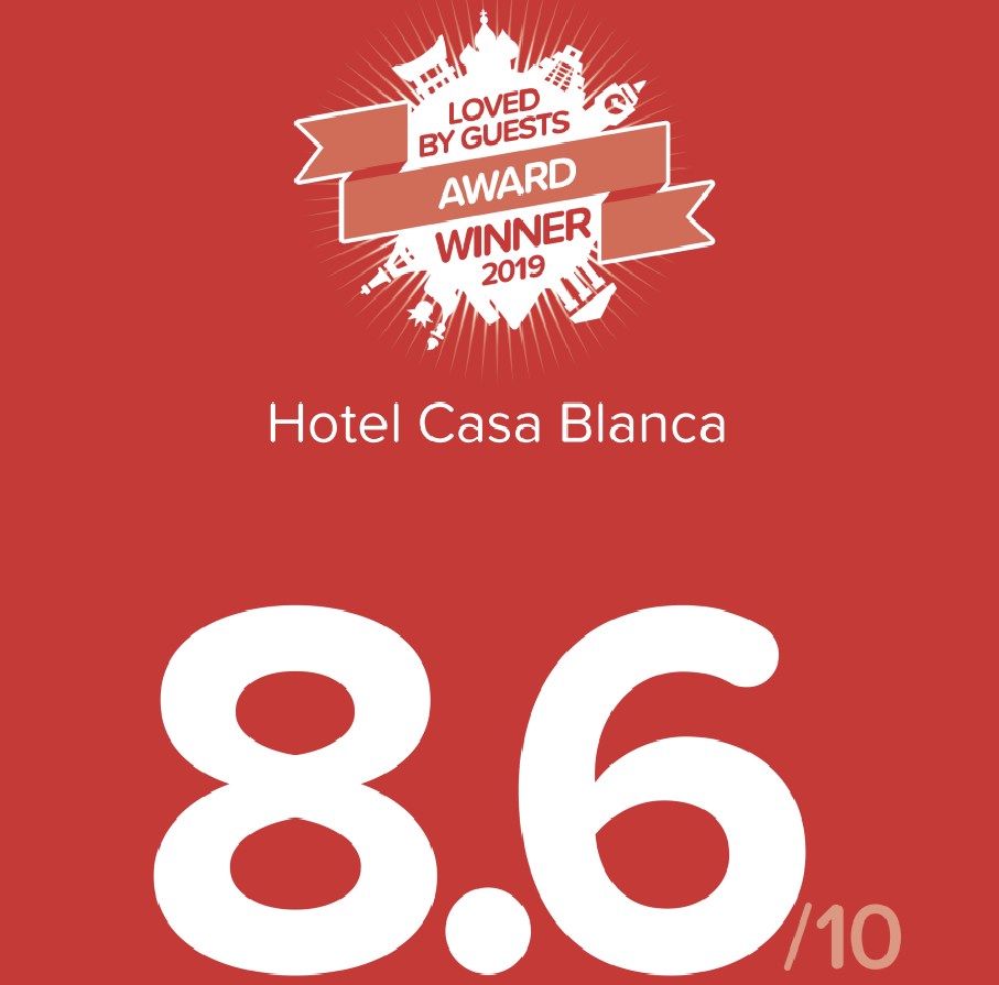 Loved by Guests 2019 Hotels.com Award